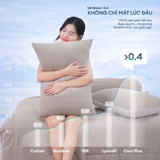 Bộ 5 Món Ga Gối kèm Mền Chần Cool Plus NIN House Mát Lạnh Nhiều Kích Thước Drap Bo Chun Mát Lạnh Thoáng Khí Nhanh Khô
