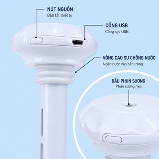 Máy Tạo Ẩm Mini Di Động USB | Máy Phun Sương Nano 35ml/h, 8H Liên Tục, Cho Phòng Ngủ Ô Tô