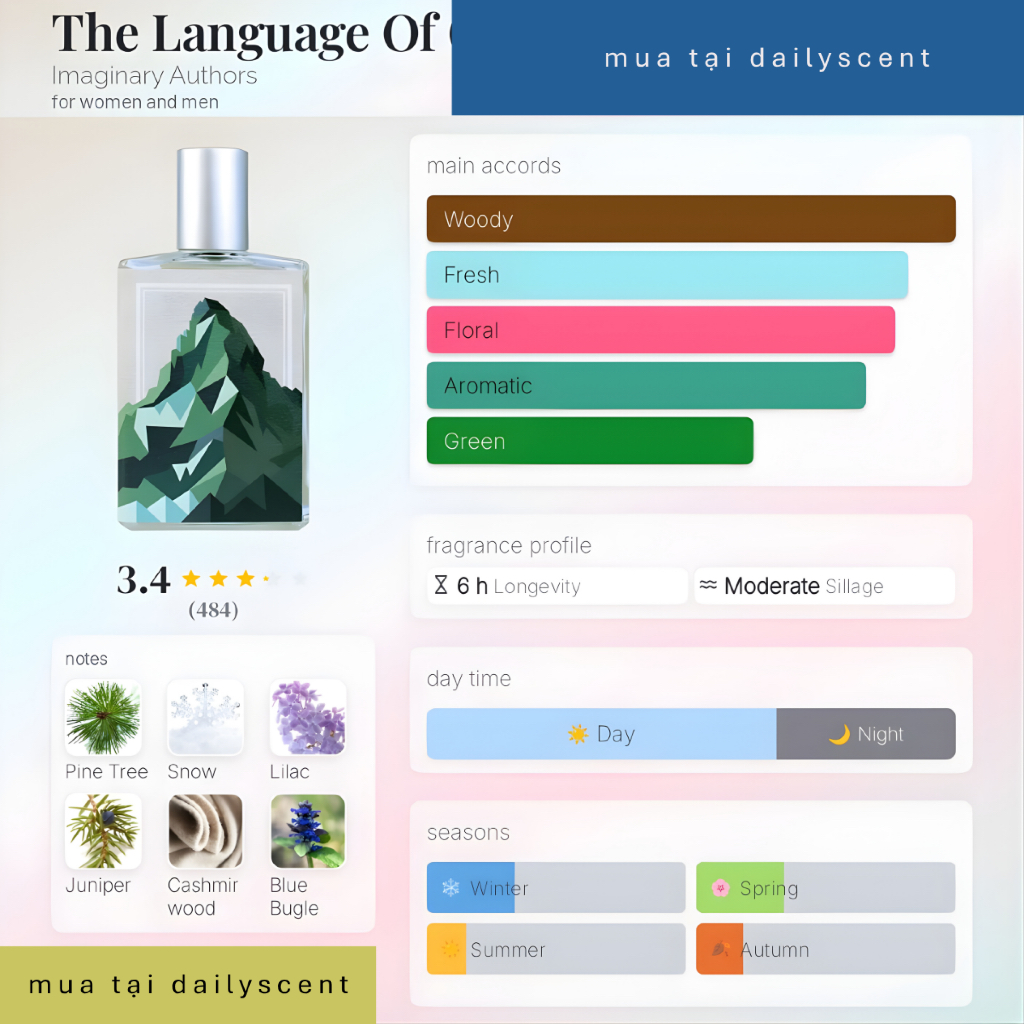 Nước hoa Imaginary Authors The Language Of Glaciers 50ml | Nước hoa mùa hè| Nước hoa Unisex | dailyscent |Nước hoa niche