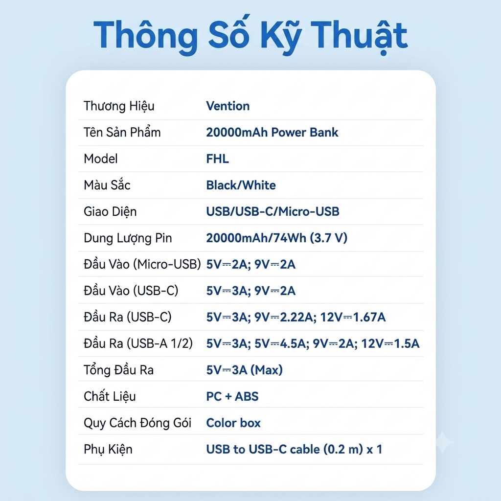 Pin Sạc Dự Phòng 20000mAh 22.5W Vention, Sạc Nhanh PD/QC,3 Cổng USB-A & USB-C, Dung Lượng Lớn, Được Mang Lên Máy Bay | BigBuy360 - bigbuy360.vn