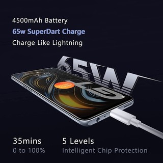 Tương thích với cáp sạc nhanh OPPO 65W SuperVOOC Type-C, tương thích với các dòng máy Reno 8, 9, 10, 11, 12, Find X8 X7