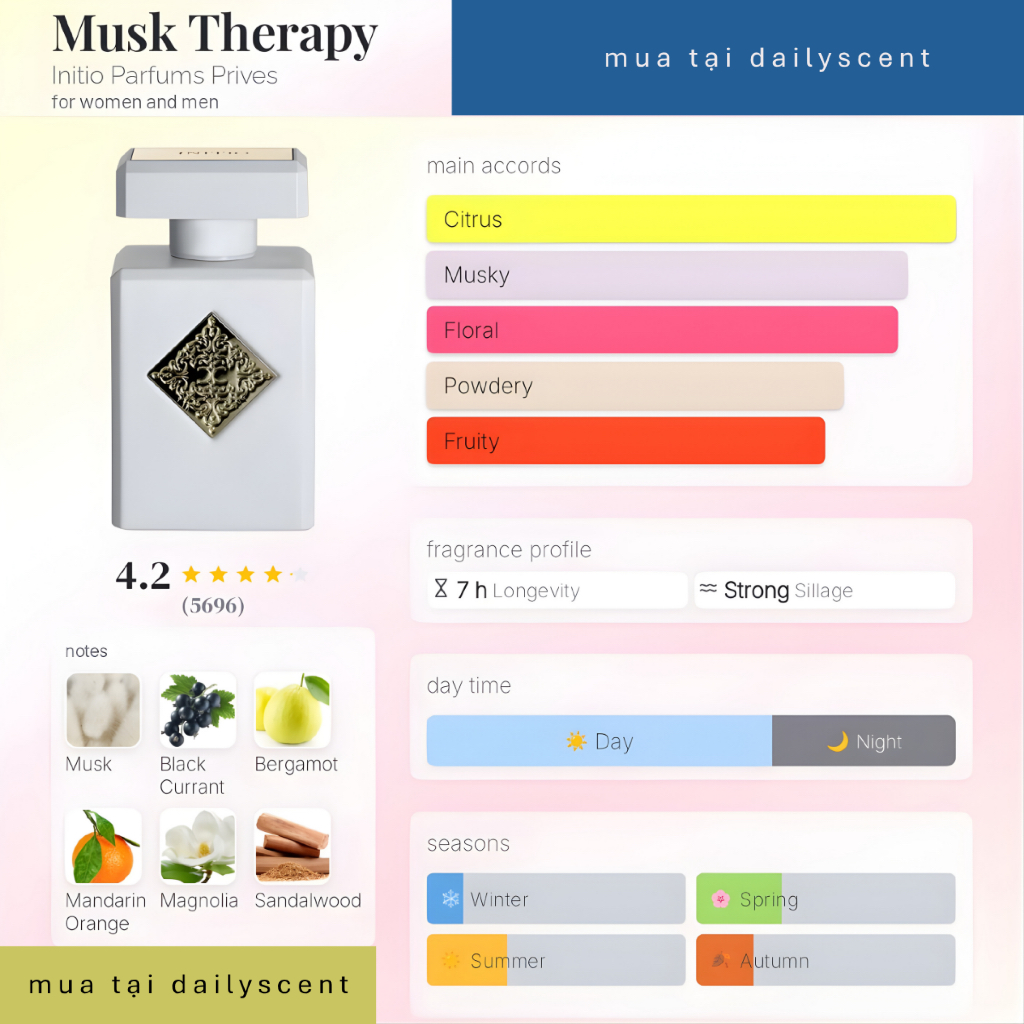 Nước hoa Musk Therapy 90ml Extrait Initio Parfums| Nước hoa Unisex| Nước hoa mùi xạ|Nước hoa niche|Dailyscent