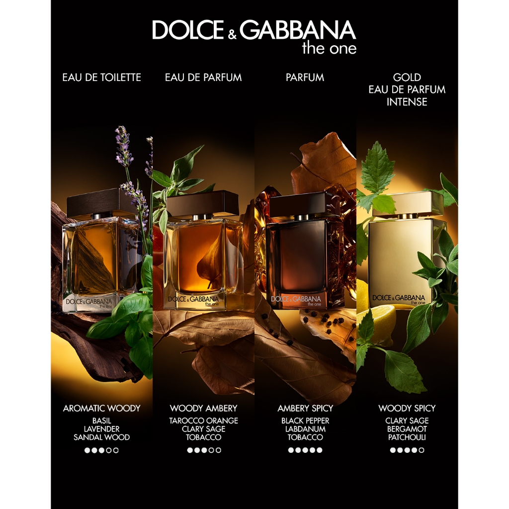 Nước hoa nam Dolce&Gabbana The One Pour Homme Parfum 100ml