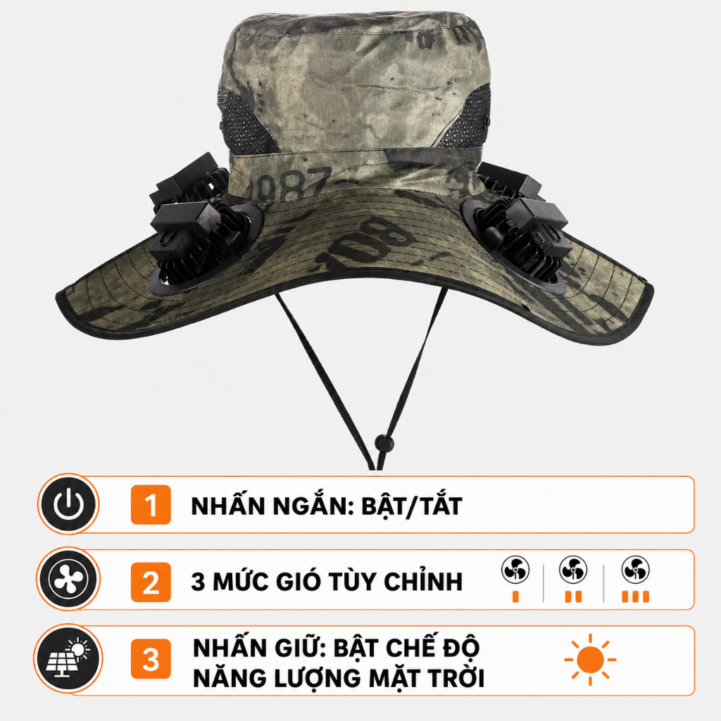 Mũ Quạt Năng Lượng Mặt Trời 2 Quạt Làm Mát|Mũ Chống Nắng UPF50+|Vành Rộng 360°|Chống Thấm Nước