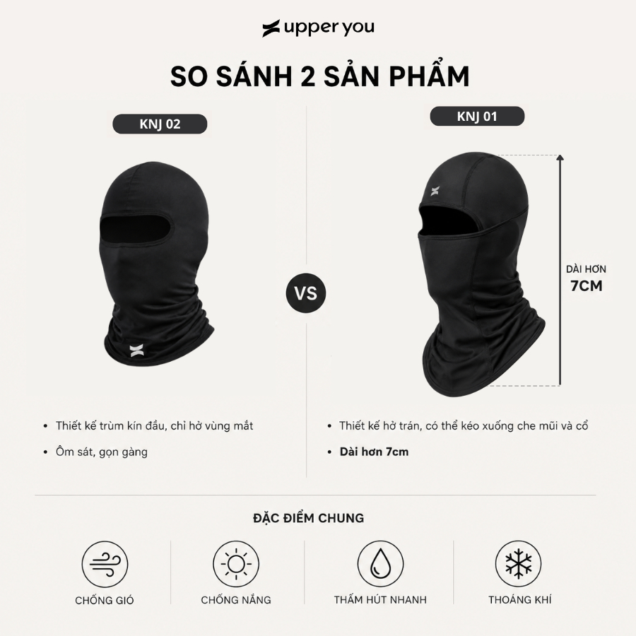 [TẶNG QUÀ ĐƠN 249k] Khăn Trùm Đầu Nam Nữ Đa Năng Đi Phượt UPPER YOU Thoáng Mát Chống Tia UV Co Giãn 4 Chiều-KNJ01/KNJ02