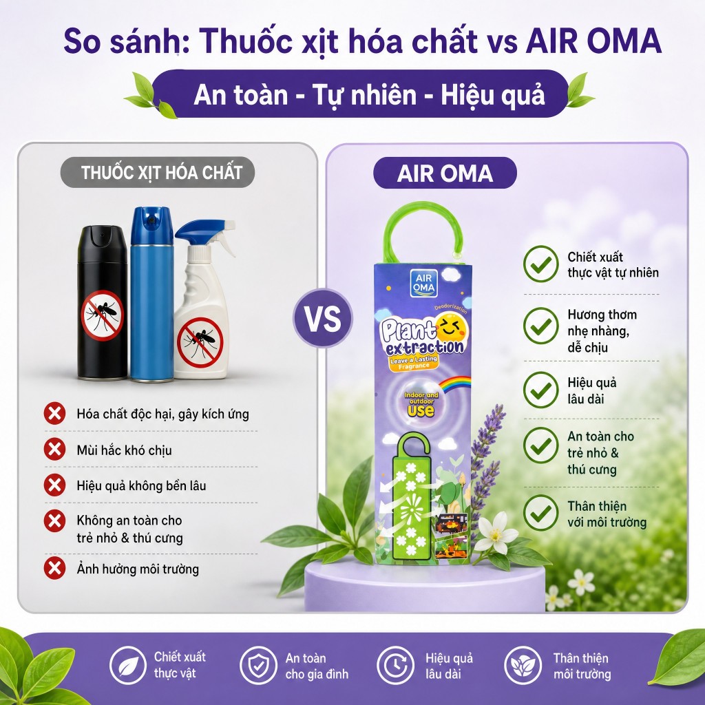 🔥 Siêu phẩm bán chạy số 1 – hiệu quả cực mạnh đuổi muỗi - Miếng xua côn trùng - Móc treo đuổi muỗi