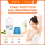 Lăn Khử Mùi Hằng Ngày Dạng Lăn Etiaxil Protection Anti Transpirant 48h - 50ml
