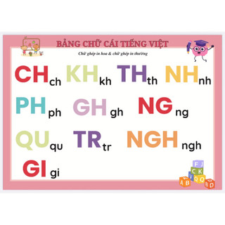BẢNG CHỮ CÁI TIẾNG VIỆT ÂM VẦN/ SỐ TÍNH LỚP 1(Khổ A2)_Decal Dán Cho Bé Học