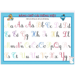 BẢNG CHỮ CÁI TIẾNG VIỆT ÂM VẦN/ SỐ TÍNH LỚP 1(Khổ A2)_Decal Dán Cho Bé Học