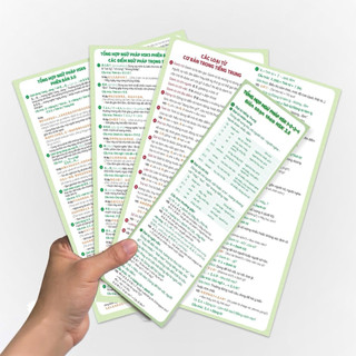 Combo 4 Tờ Gấp Tổng Hợp Ngữ Pháp HSK1-6 Theo Chương Trình 3.0