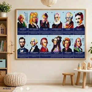 23 VĨ NHÂN Thế Giới_Tặng 3 Tranh BÁC VIỆT NAM-Tranh Decal Dán Tường