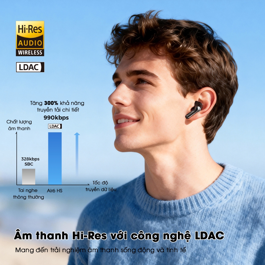 Tai Nghe True Wireless SoundPEATS Air6 HS Hires Audio | Driver Sinh Học 3 Lõi Bảo Vệ Tai | N-Reduce 2.0 | Bluetooth 6.0 | BigBuy360 - bigbuy360.vn
