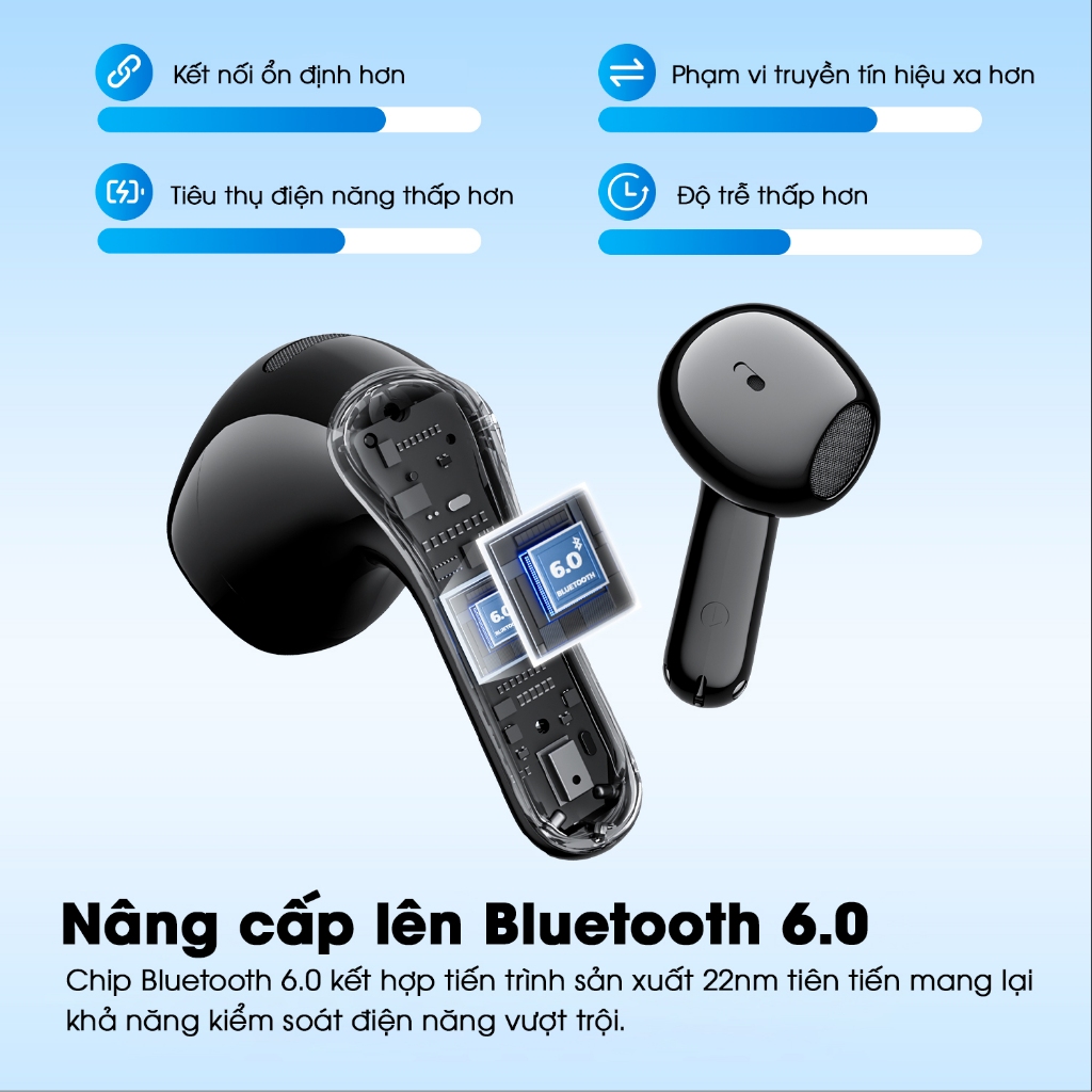 Tai Nghe True Wireless SoundPEATS Air6 HS Hires Audio | Driver Sinh Học 3 Lõi Bảo Vệ Tai | N-Reduce 2.0 | Bluetooth 6.0 | BigBuy360 - bigbuy360.vn