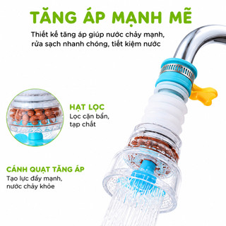 2 Bộ Vòi Lọc Nước Tăng Áp Rửa Bát Xoay 360 Độ GD15 - Đầu Vòi Nước Có Bộ Lọc Rửa Chén Đĩa