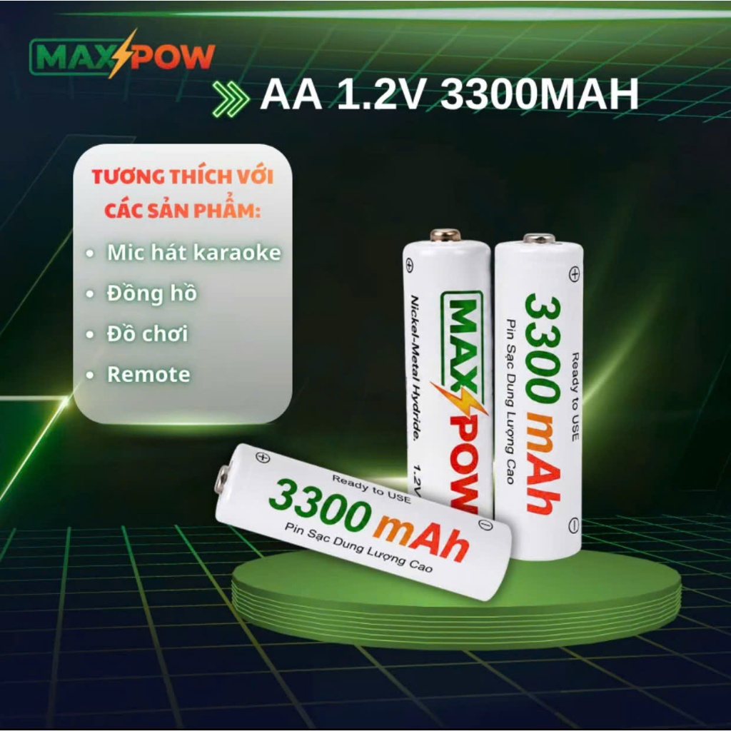 Pin Sạc Tái Sử Dụng Maxpow, Combo 1 Sạc + 4 Pin AA 3300mAh + 4 Pin AAA 1300mAh, sạc tái dụng, sạc lại nhiều lần ...
