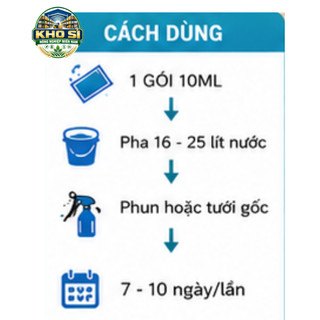 COMBO 10 GÓI ATOMIX X 10ML – PHA TỚI 250 LÍT – KÍCH CHỒI, BUNG ĐỌT MẠNH, RA RỄ NHANH