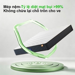 Nệm lò xo KADE 19cm Đệm Foam Cao Su Non Kết Hợp Lò xo liên kết KADE Home Goods Mattress êm ái