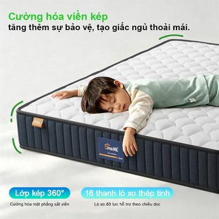 Nệm lò xo KADE 19cm Đệm Foam Cao Su Non Kết Hợp Lò xo liên kết KADE Home Goods Mattress êm ái
