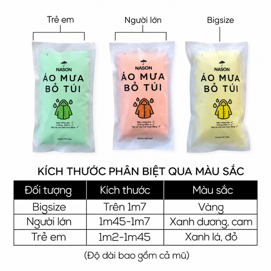 áo mưa trong suốt, áo mưa bỏ túi Nason nhỏ gọn, dễ dàng mang theo, mỏng nhẹ, chống thấm nước