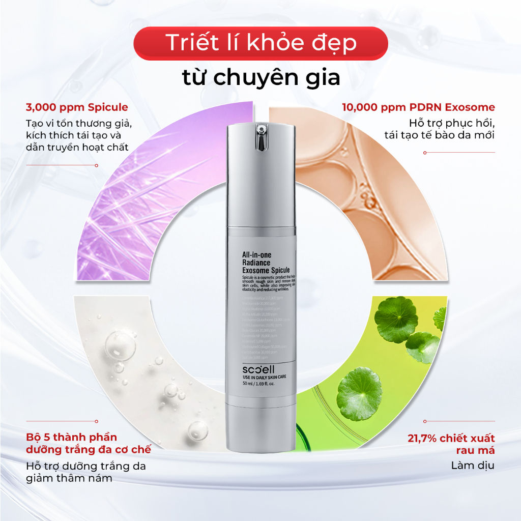 Tinh Chất Vi Kim Exosome SCCELL – Dưỡng Trắng Trẻ Hóa Da Toàn Diện, Cải Thiện Sắc Da, Làm Dịu 50 ml_70520