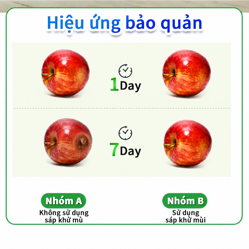 Gel khử mùi tủ lạnh Rabito (Than hoạt tính)  Loại bỏ và hấp thụ các mùi khó chịu; giúp giữ thực phẩm tươi ngon sự kếthợp