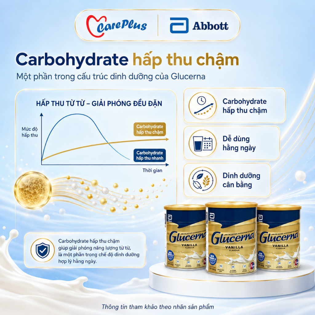 Glucerna Abbott Úc 850g Vanilla combo 3 lon, GI thấp 35, quản lý chế độ ăn, HSD 05/2028