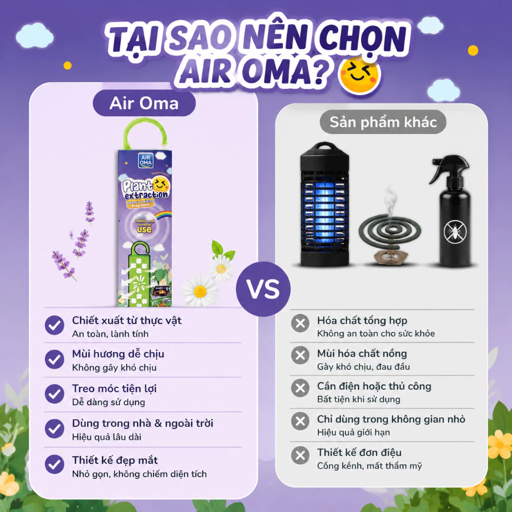🪰Treo là đuổi ruồi🪰 Đuổi ruồi, ruồi nhỏ, côn trùng bay, hương thảo mộc tự nhiên, dùng trong nhà tiện lợi an toàn