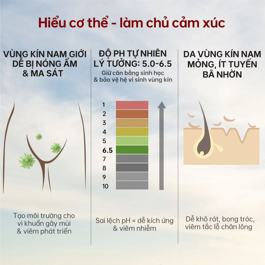 Chất lỏng chăm sóc nam Lepetit Collagen 100ml Hương thơm lâu dài, làm sạch sâu, mềm mại và mịn màng