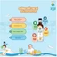 Nước Mắm Nhĩ Nguyên Chất Thuyền Xưa 41N - Cao Đạm Vị Dịu - 100% tự nhiên. Nước Mắm Ăn Dặm Cho Bé
