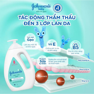 Sữa tắm Johnson's Baby Dưỡng Ẩm Chứa Sữa Gạo & Yến Mạch (1000ml)