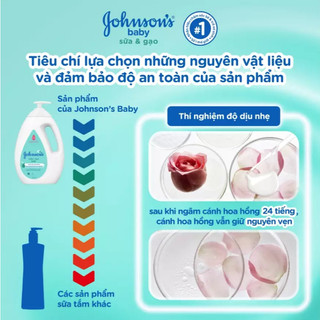 Sữa tắm Johnson's Baby Dưỡng Ẩm Chứa Sữa Gạo & Yến Mạch (1000ml)