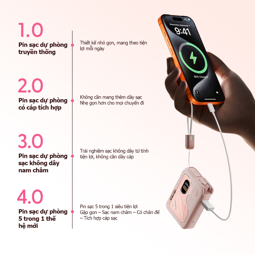 【CCC】Handin Sạc Dự Phòng 10.000/20.000mAh Sạc nhanh Với đèn pin LED và khung