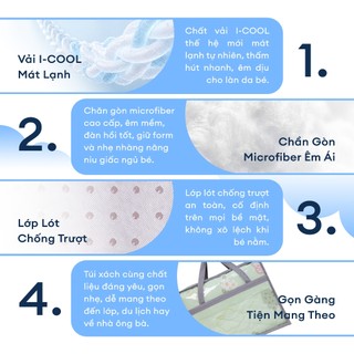 Bộ 5 Món Tấm Trải, Chăn, Gối Cho Bé Đi Học Mầm Non, Tiểu Học NIN House | Visco, Cooing Fabric | Mát Lạnh, Êm Ái.