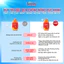 Kem chống nắng Sunplay cực mạnh dạng sữa Sunplay Super Block , 30g/ 70g