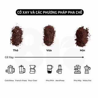 Robusta Premium - Pha Phin - Xay sẵn - 8Ro Coffee & Roaster