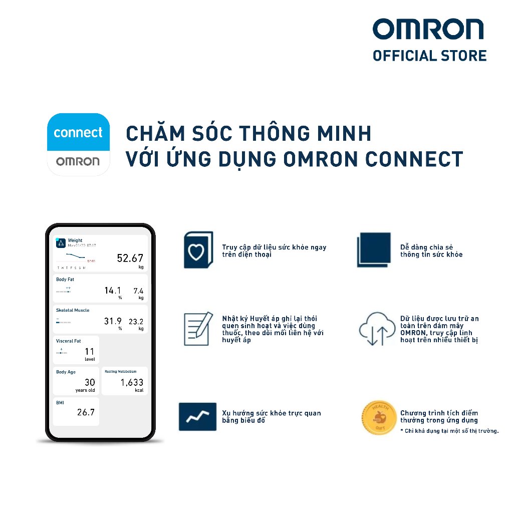 Cân Đo Thành Phần Cơ Thể OMRON HBF-260T1-APB Bluetooth Chính Hãng – Cân Điện Tử Phân Tích Mỡ Cơ Thể, BMI, Cơ Xương