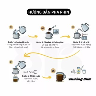 Robusta Premium - Pha Phin - Xay sẵn - 8Ro Coffee & Roaster