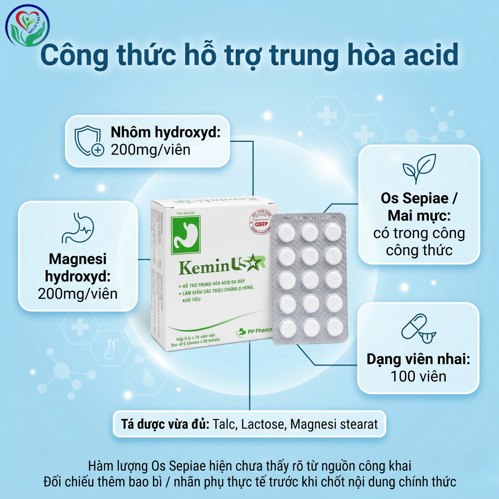 Viên nhai KeminUSAR 100 viên PP.Pharco hỗ trợ dạ dày, trung hòa acid, ợ nóng, ợ chua, khó tiêu