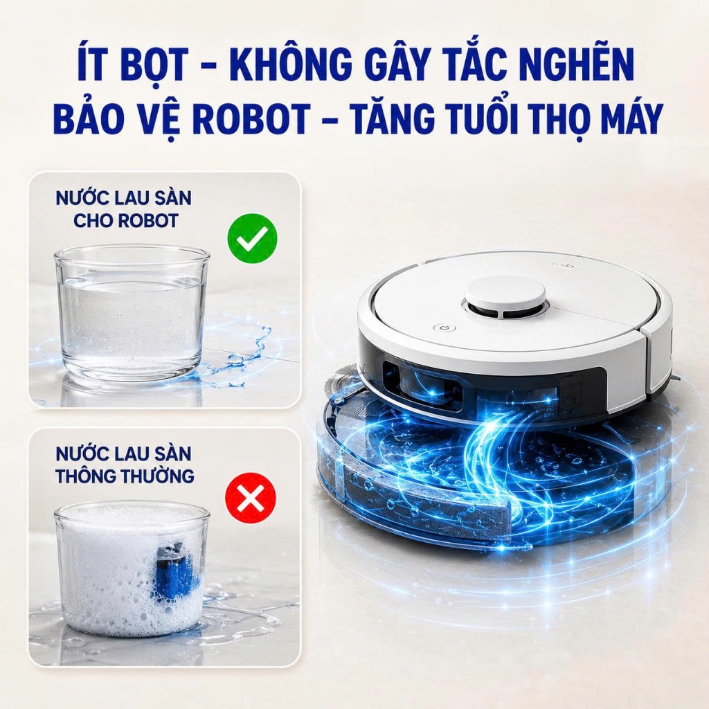 Nước Lau Sàn Robot Hút Bụi Lau Nhà - Nước Lau Nhà Cho Robot, Máy Hút Bụi Chuyên Dụng NANO NPR