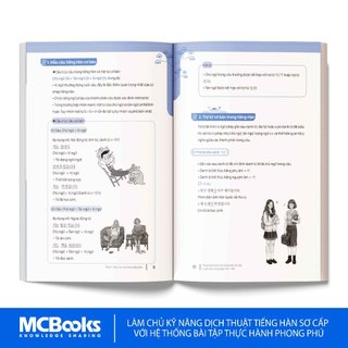 Sách - Thực hành biên dịch tiếng Hàn Sơ cấp - Luyện dịch song ngữ Hàn - Việt