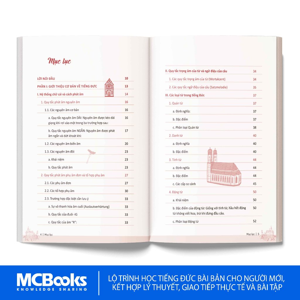 Sách - Tự học tiếng Đức cho người mới bắt đầu