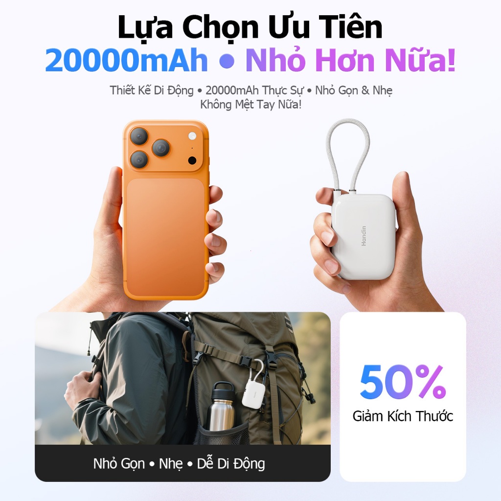 【CCC】Handin sạc dự phòng mini 20000mah PD35W Tích hợp cáp LN+Giao diện sạc không dây Type-C Sạc nhanh