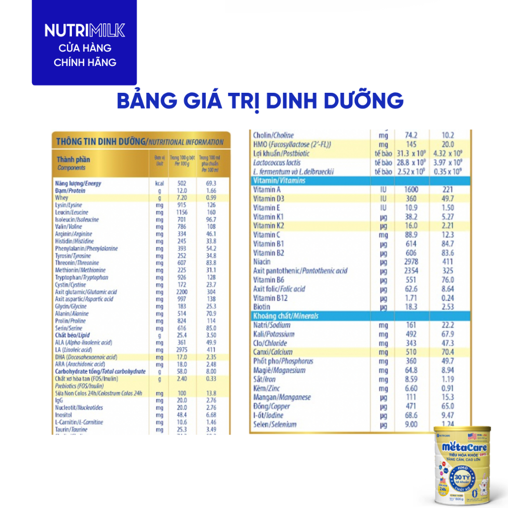 Sữa Bột METACARE OPTI Nutricare Vị Thanh Nhạt Tiêu Hoá Khoẻ Tăng Cân Cao Lớn Dinh Dưỡng Cho Bé Từ 0-10 Tuổi Lon 850G