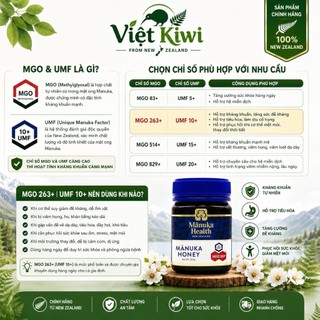 [Date 24/09/2029] [Hàng Air - Đủ Bill] - Mật Ong Manuka Nội Địa New Zealand MGO 263+ UMF 10+ 250g
