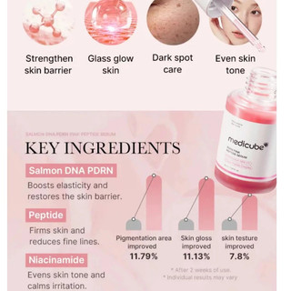 Tinh chất Medicube PDRN Pink Peptide Serum 30ml/giúp phục hồi và tái tạo làn da/da yếu và da lão hóa