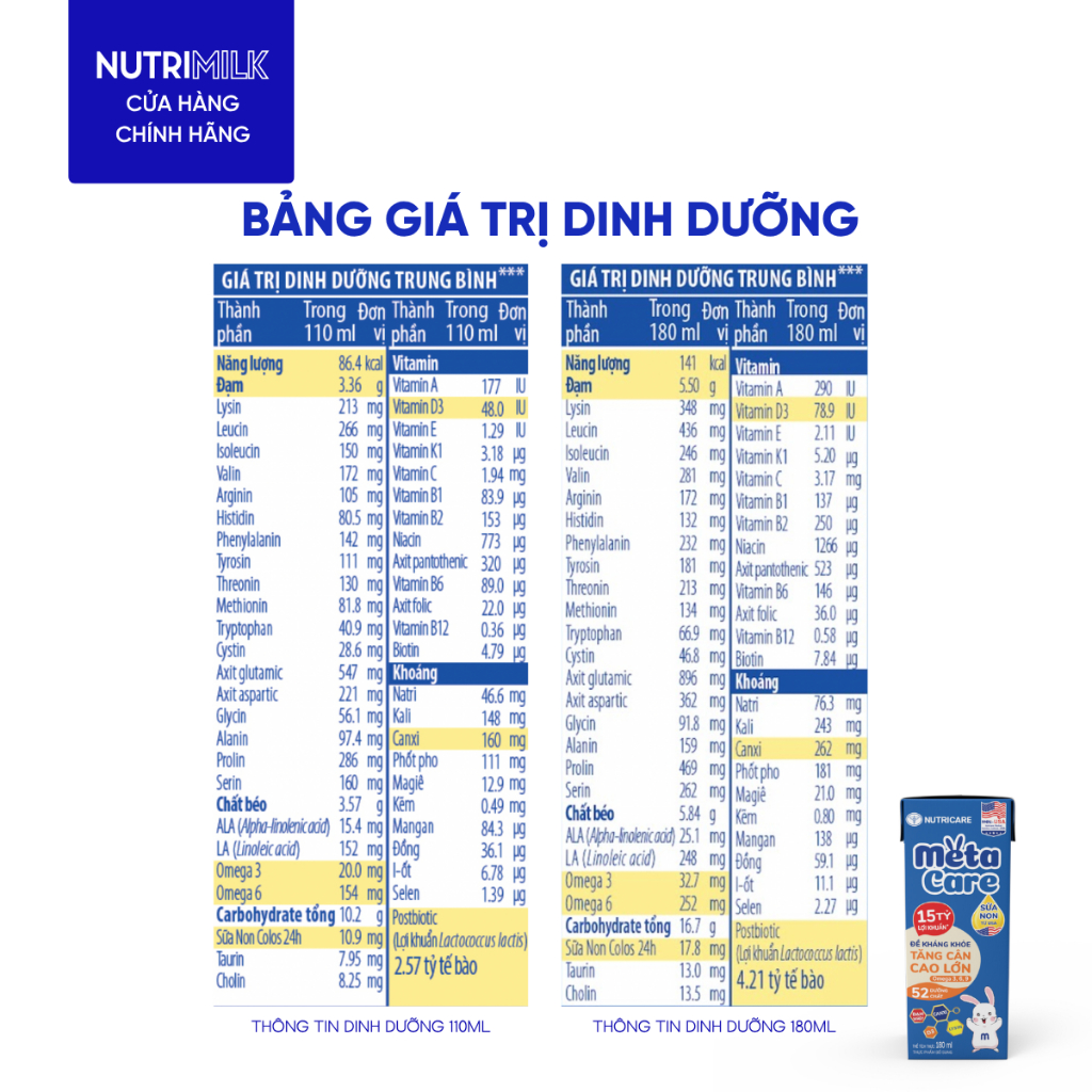 Thùng 48 Hộp Sữa Bột Pha Sẵn METACARE ECO Nutricare Với Sữa Non 24h 15 Tỷ Lợi Khuẩn Tăng Cân Chiều Cao Từ 1 Tuổi