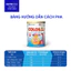 Sữa Bột COLOSCARE 24H 0+ Nutricare Đề Kháng Khoẻ Tăng Cân Cao Lớn Tiêu Hoá Tốt Với Sữa Non 24h IgG 1200+ Từ 0-12 Tháng