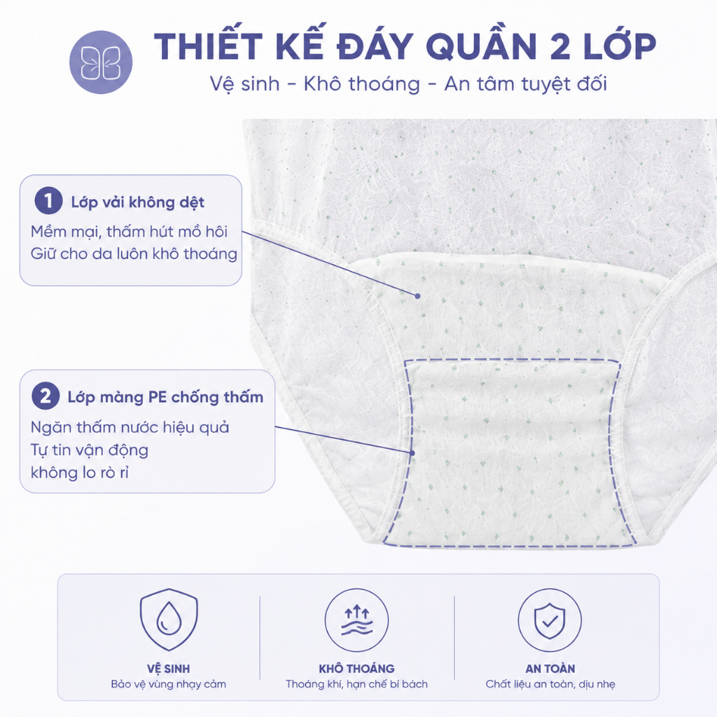 Combo 5 quần lót giấy dùng 1 lần tiện lợi S'BABY TANO chất liệu vải giấy mềm mại, thoáng mát và an toàn cho da (PP)