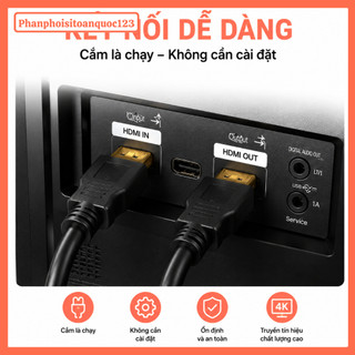 Cáp HDMI 2.0 Tròn Dài 10m/15m/20m Hỗ Trợ 4K 60Hz – Chống Nhiễu, Lõi Đồng Nguyên Chất