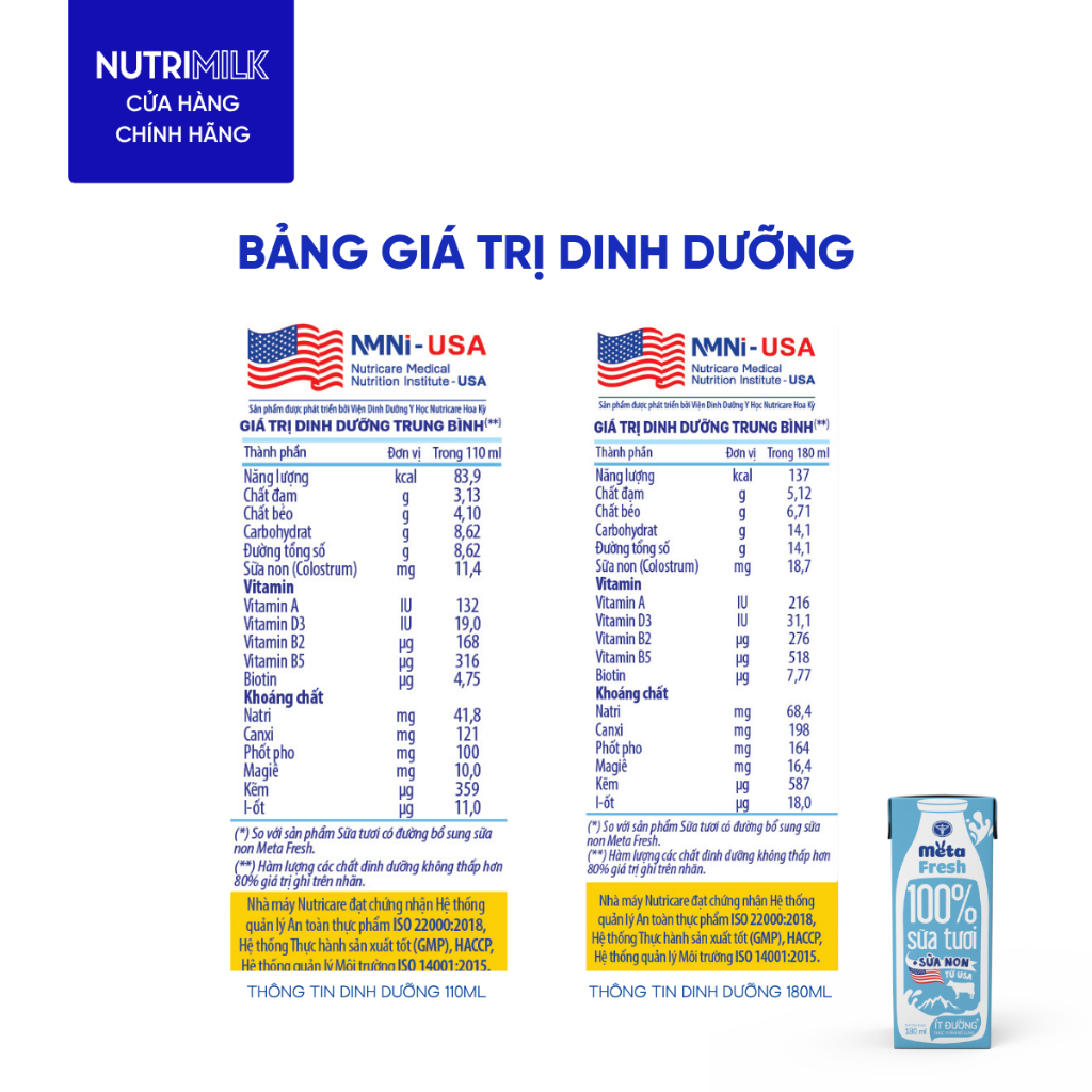 Thùng 48 Hộp Sữa Tươi META FRESH  Nutricare Sữa Tươi Tiệt Trùng Bổ Sung Lợi Khuẩn Chứa Sữa Non